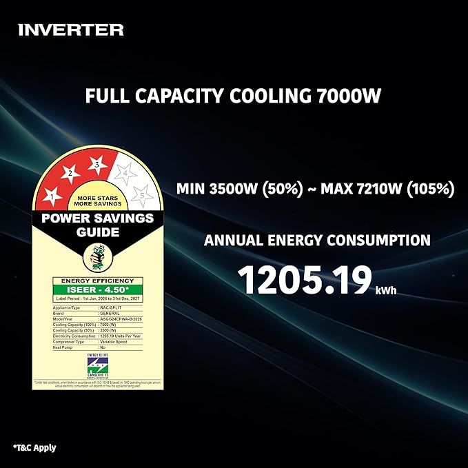 GENERAL 2 Ton BEE 2026 4 Star Rated,Inverter Split AC(Copper,7040W,Powerful Cooling,15m Long Reach Airflow,4 Way Swing,55°C Max,Suitable for 250~300 Sft,ASGG24CGAA-B, White,Free Standard Installation) - Image 2